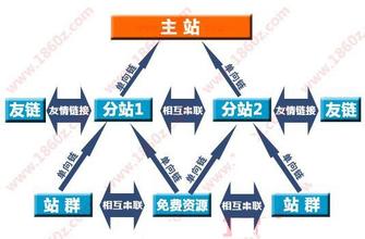 ȫ�Զ��齫����ϴ����Ƶ���㶫��̨����Ƿн���̱�׼ �ۼƳ�1��Ԫ������...